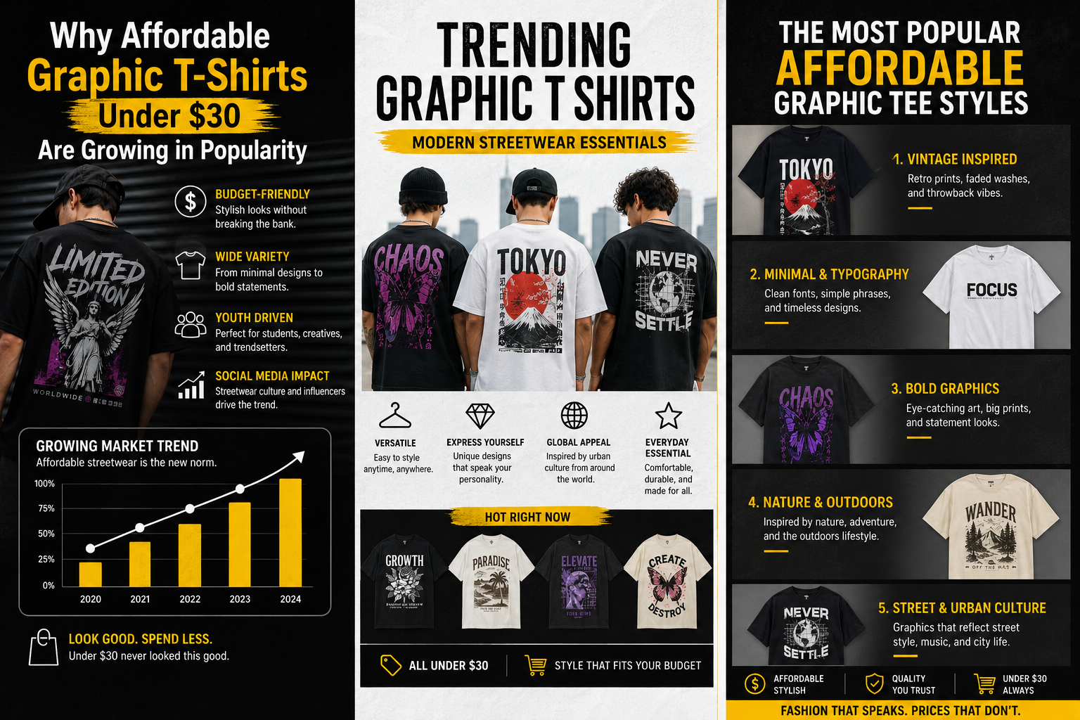 affordable graphic tees modern streetwear styles