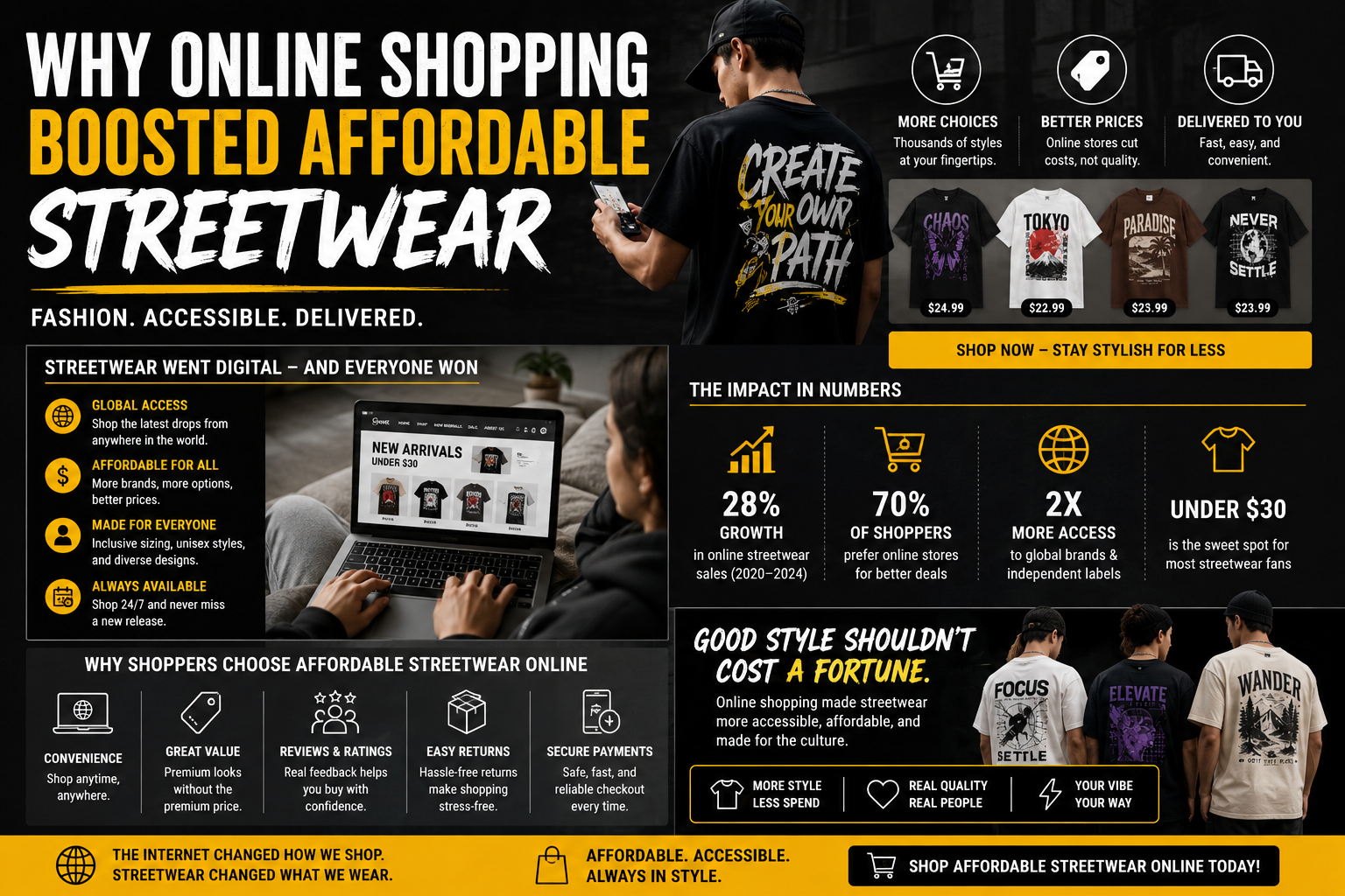 affordable graphic tees online collection