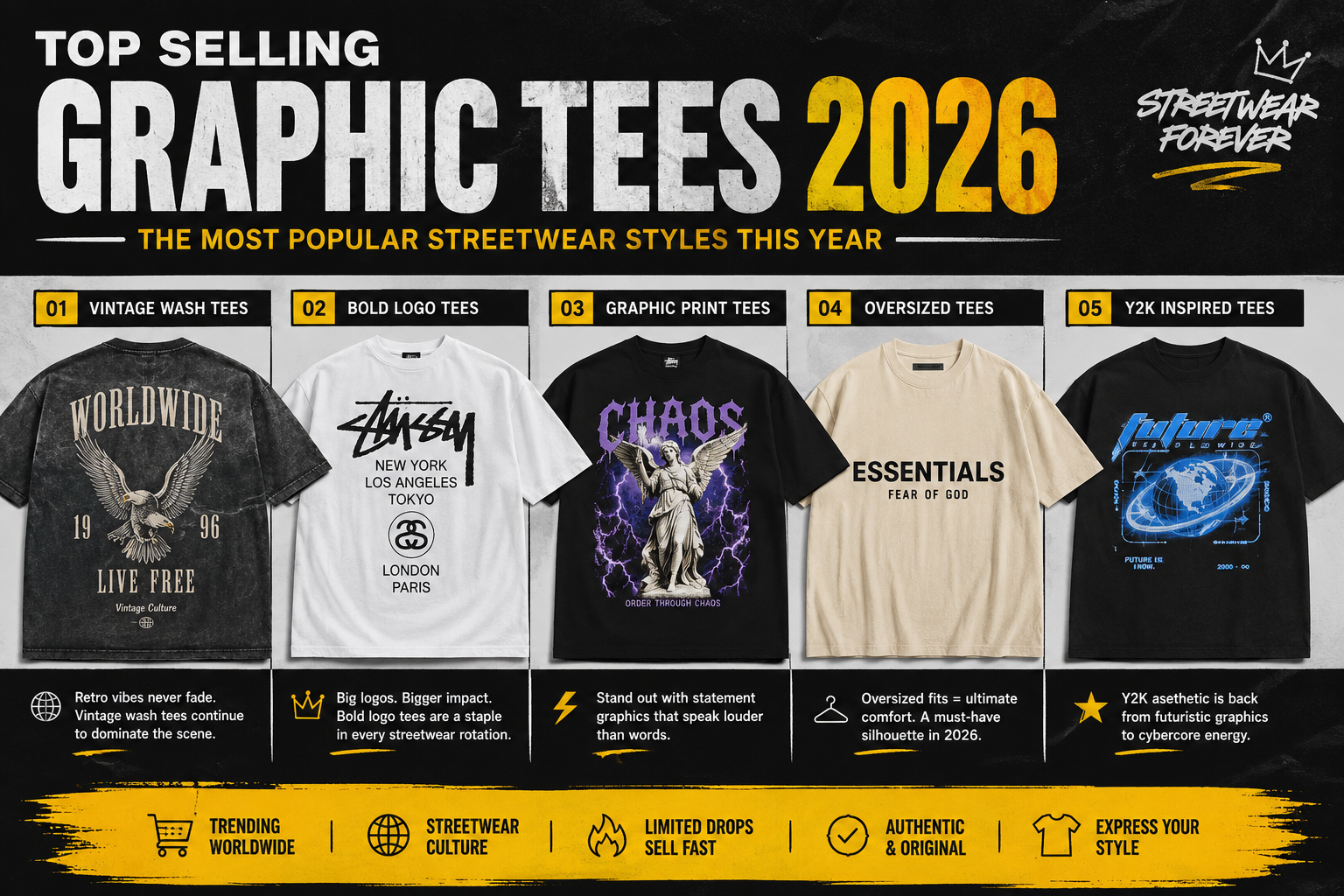 top selling graphic tees 2026 streetwear fashion