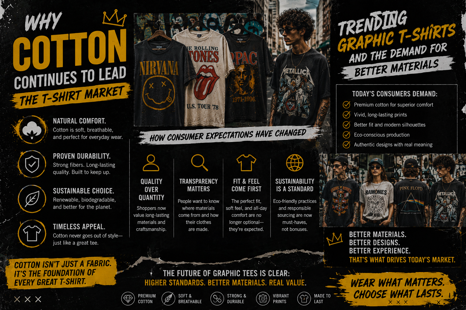 cotton graphic tees modern streetwear style