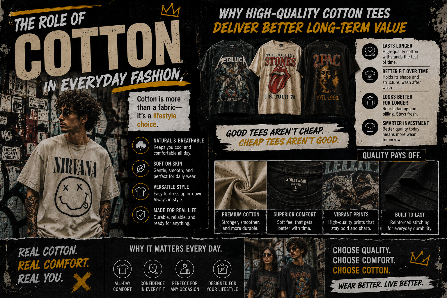 premium cotton graphic tee everyday outfit